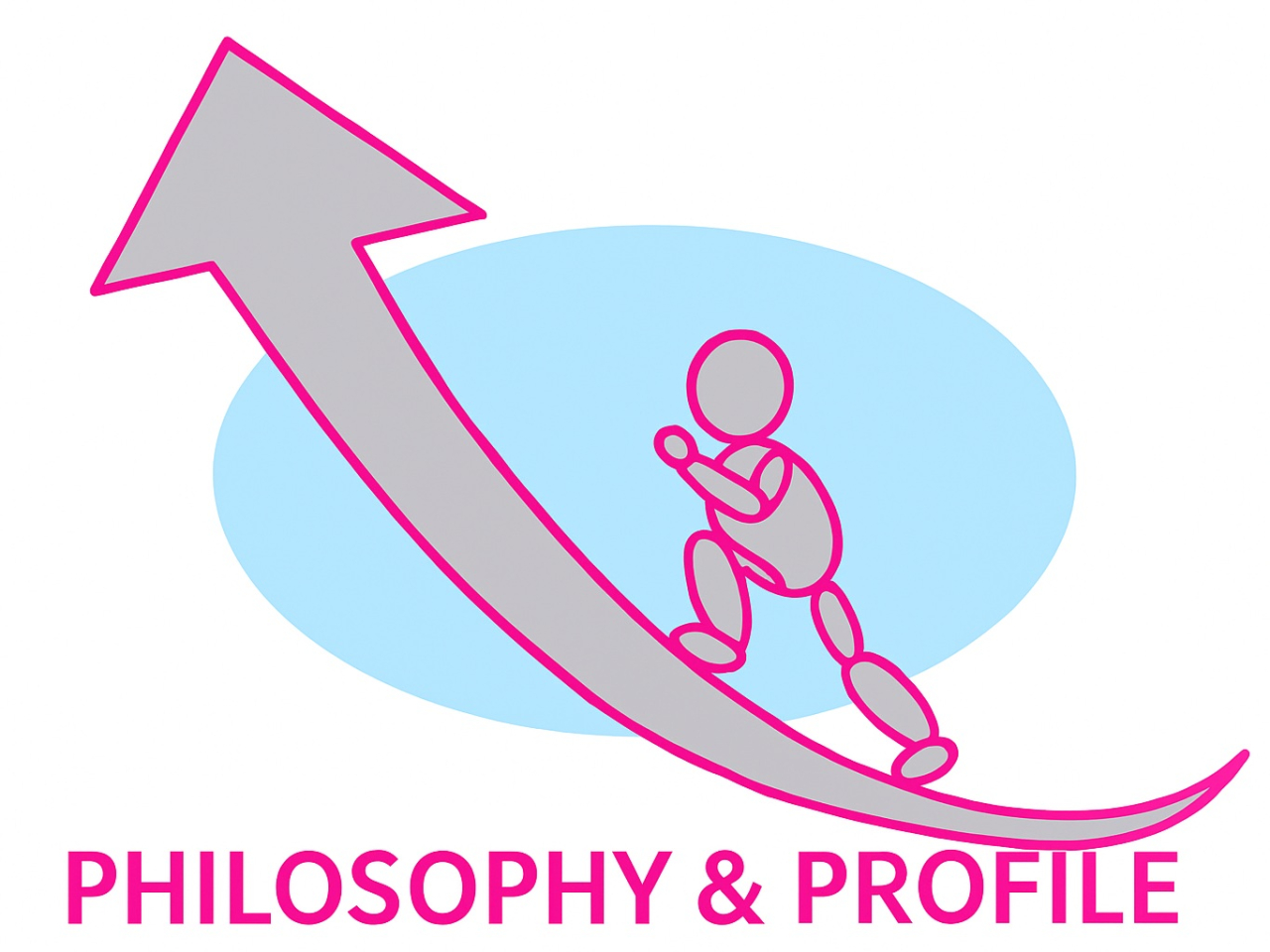 PHILOSOPHY & PROFILE 1365x1024